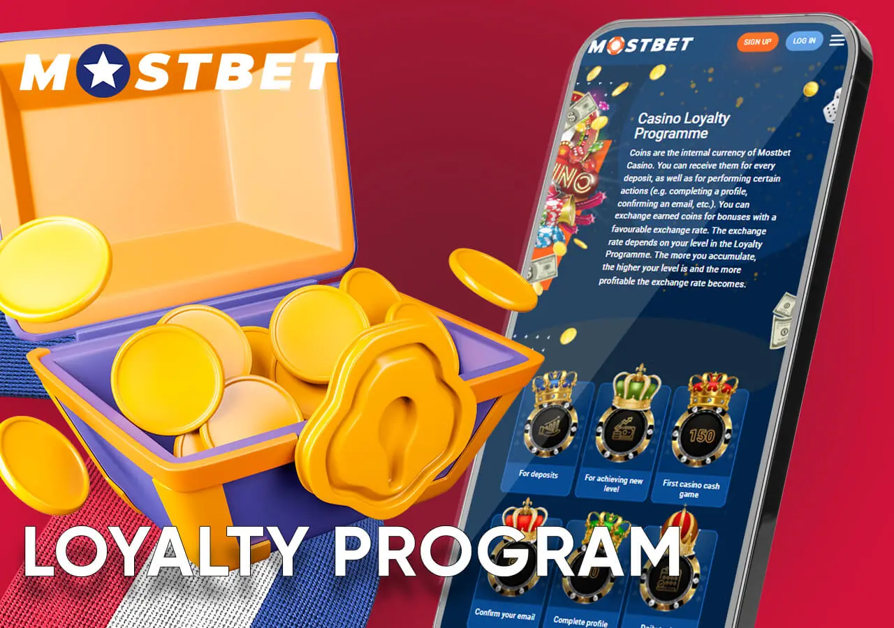 Loyalty Program Bonus